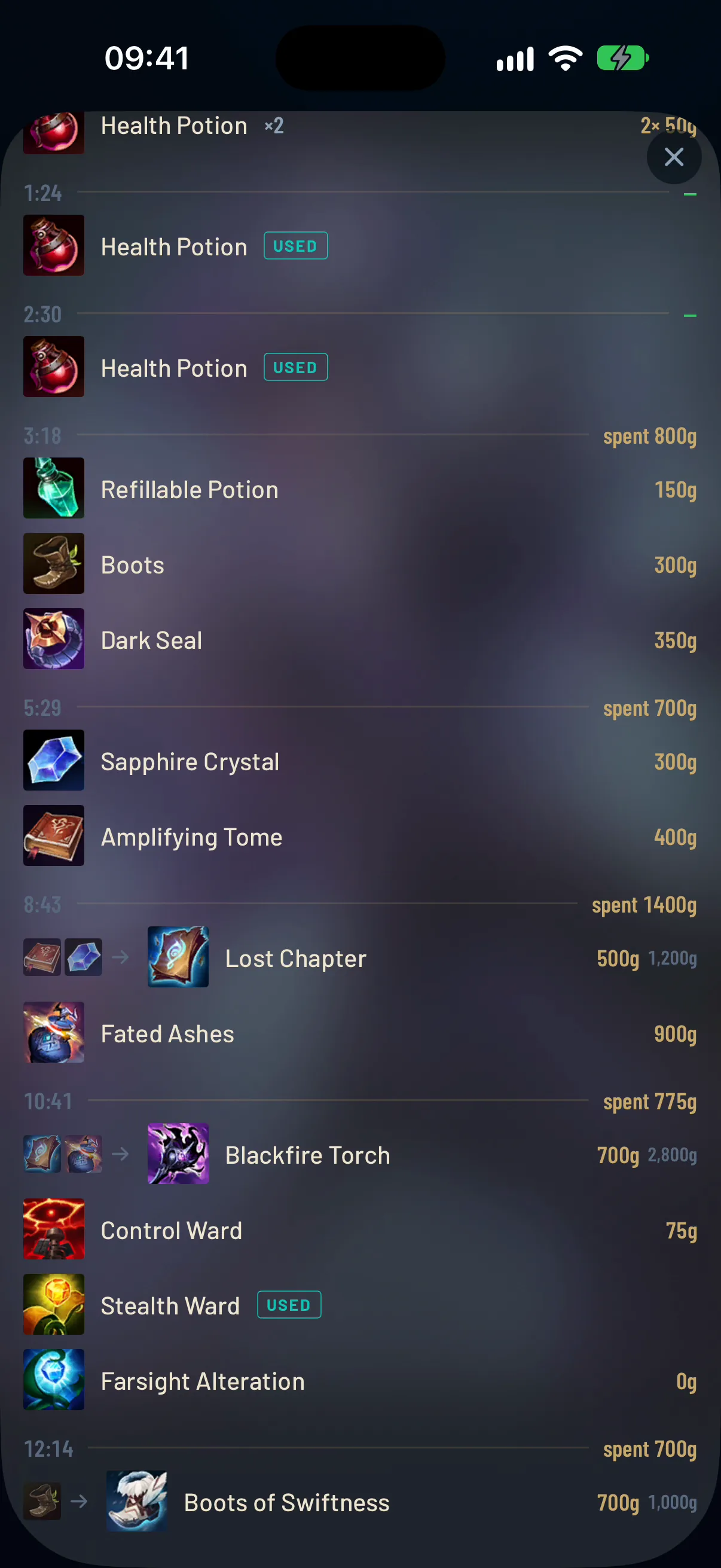 Build order grouped by shop visit, with prices
