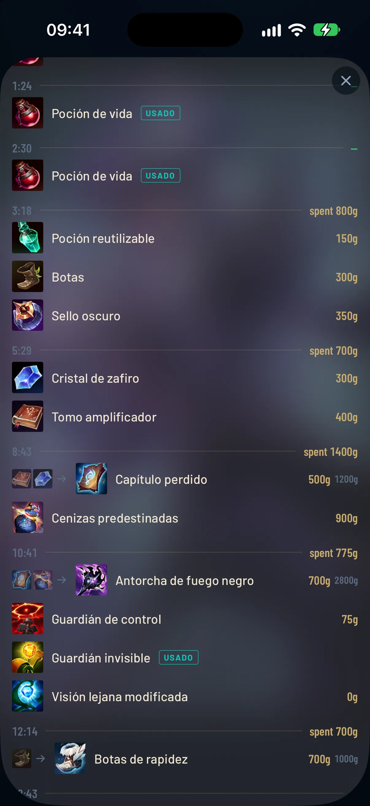 Orden de compra agrupado por visita a la tienda, con los precios